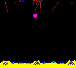 Missile Command - Videogame by Atari | Museum of the Game