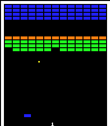 Super Breakout - Videogame by Atari | Museum of the Game