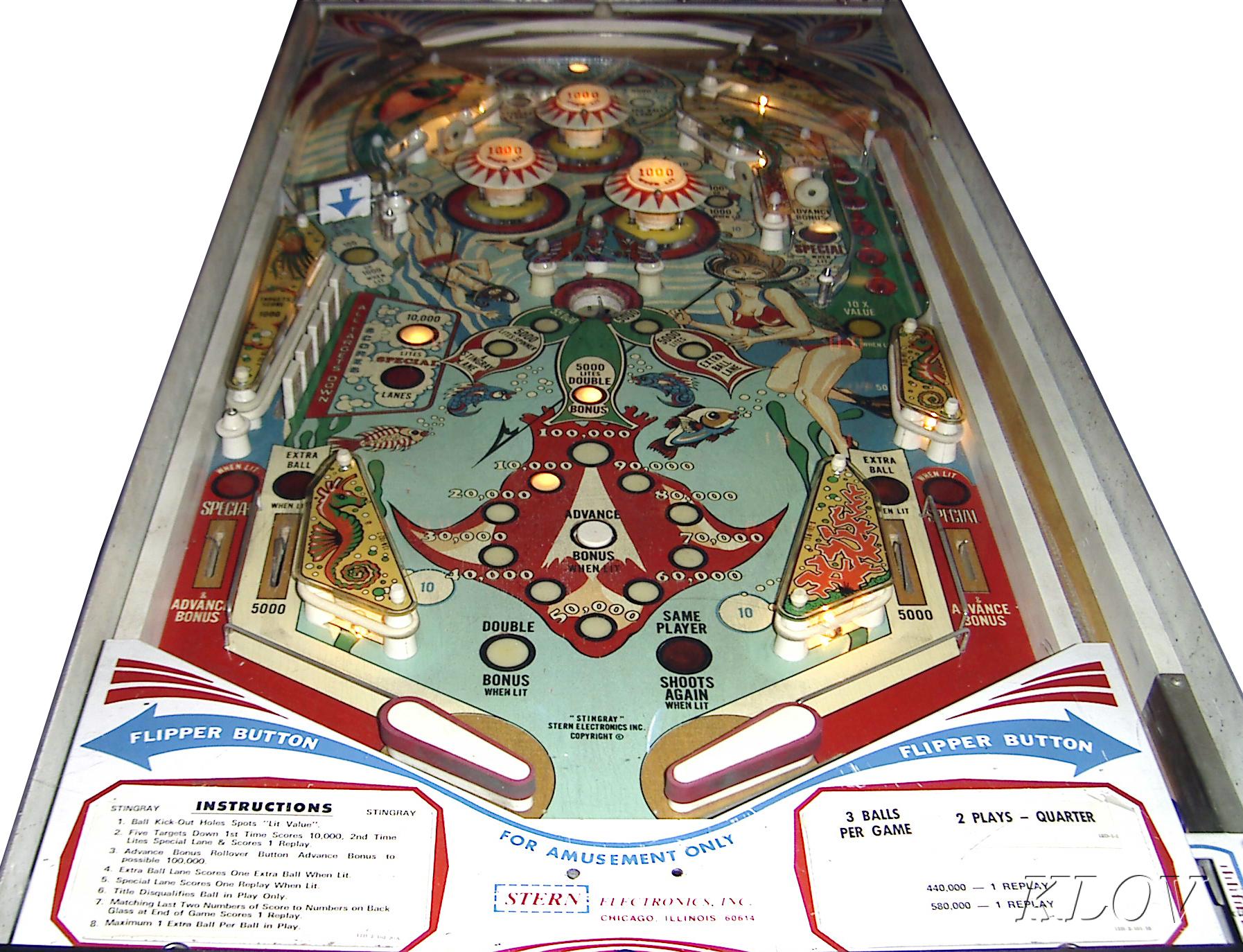 stern stingray pinball machine