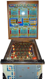 Bally Continental Slot Machine