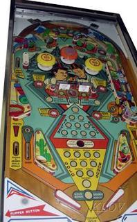 Pinball, a raiz dos clássicos