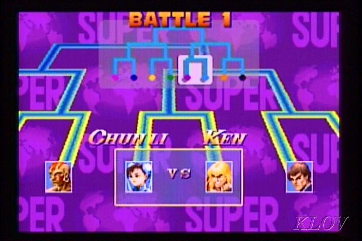 That time I almost won a Street Fighter II tournament – Retro Game  SuperHyper