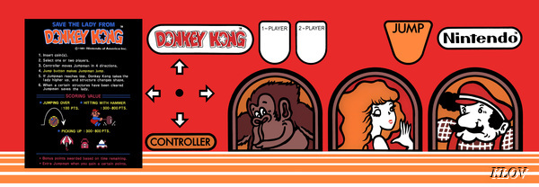 Donkey Kong (Nintendo, 1981) - Bojogá